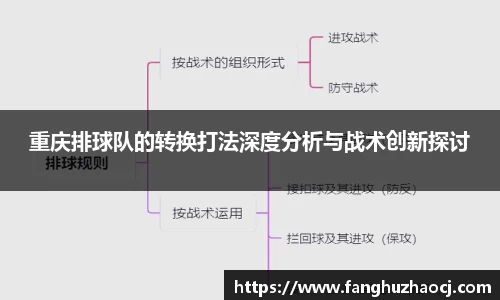 重庆排球队的转换打法深度分析与战术创新探讨